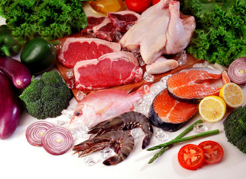 Klicken um zu vergrößern paleo food