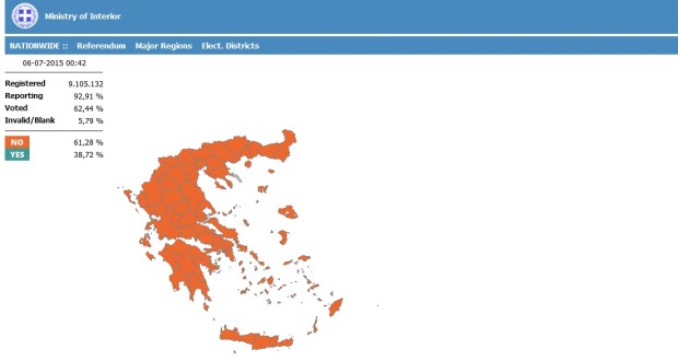 Griechenland referendum