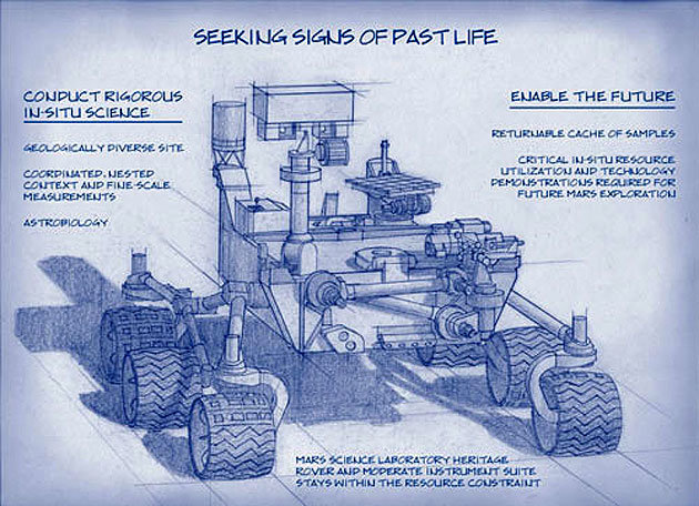 Skizze neuer Mars-Rover
