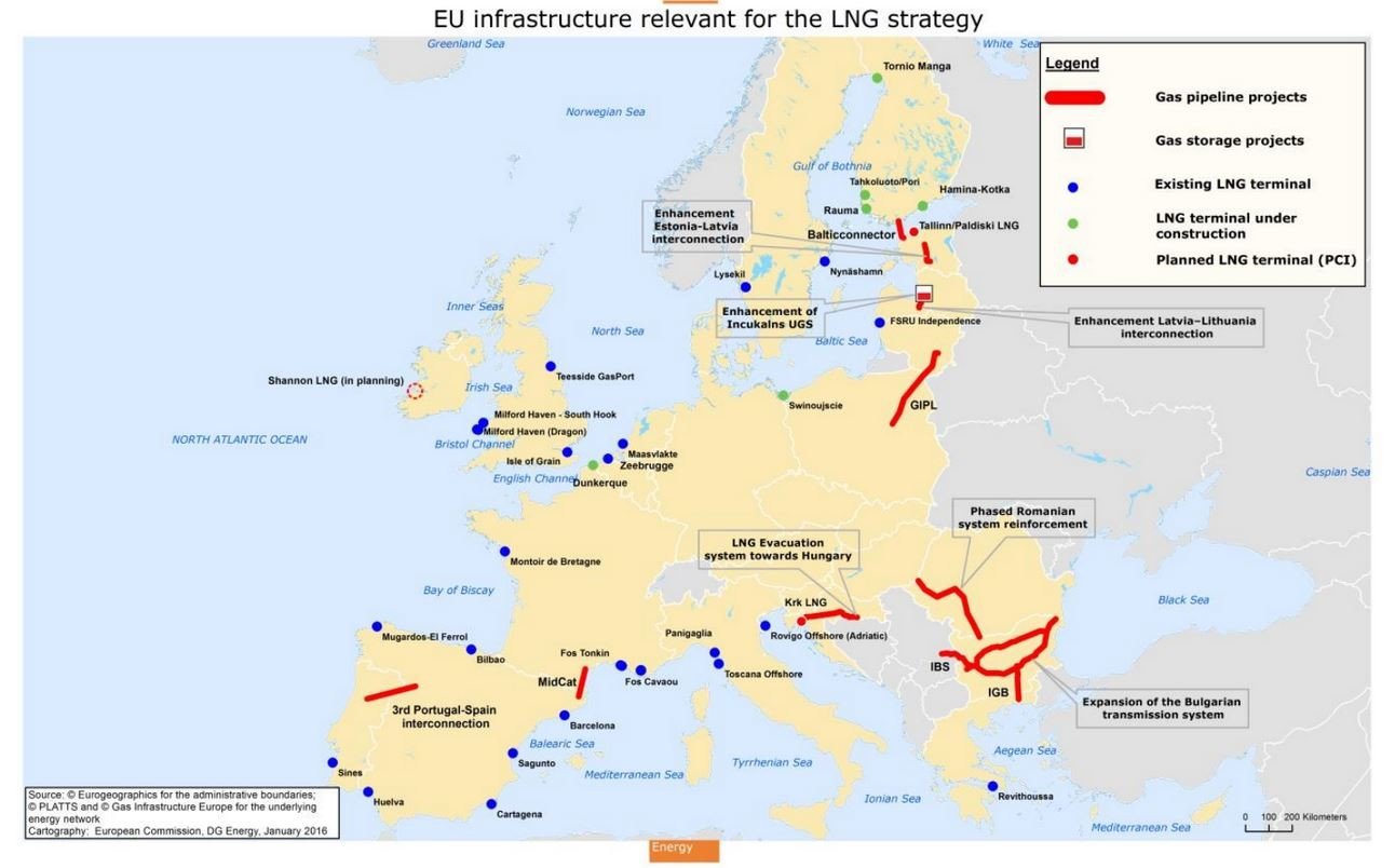 EU Infrastructure plan natural gas