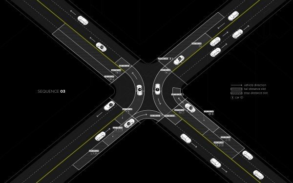 Light Traffic, Verkehr ohne Ampeln