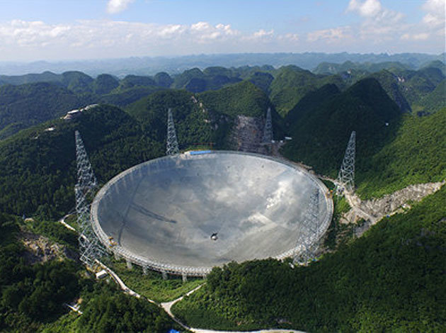 weltweit größtes Radioteleskop China