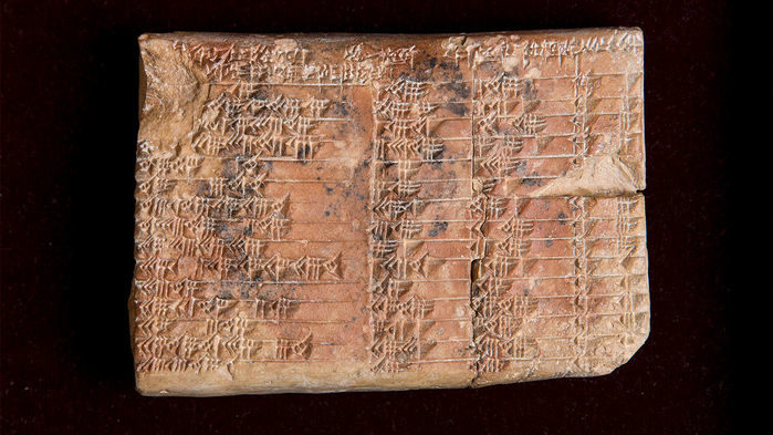 Plimpton 322 tablet - babylonische Keilschrift-Tafel 