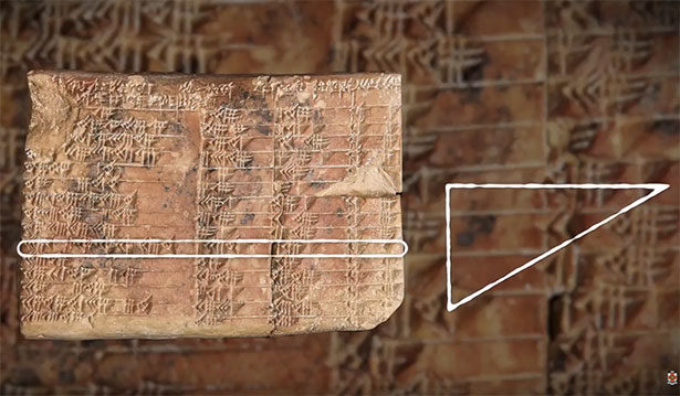 Die Zahlen der pythagoreischen Tripel beschreiben rechtwinklige Dreiecke, babylonische Keilschrift-Tafel 