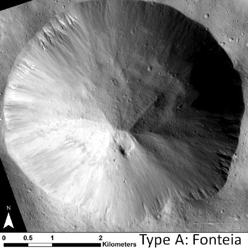 Vesta, Asteroid