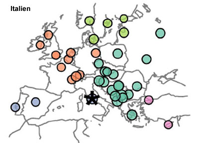 Genetik, Abstammungen, Europa, Italien