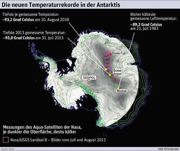 Temperaturrekord Antarktis