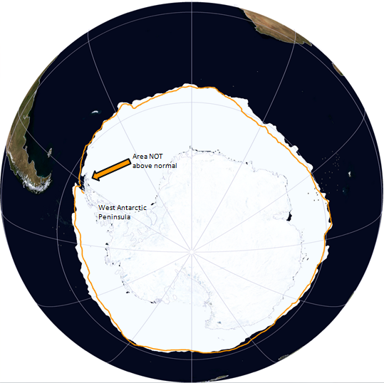 Antarktis Eis Wachstum