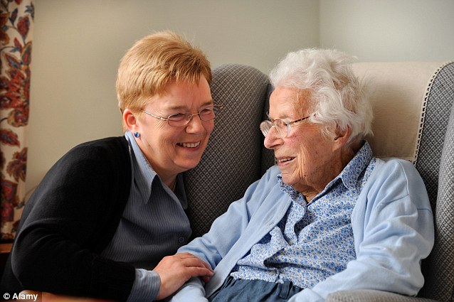 Demenz, Alzheimer
