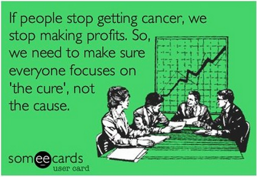 cancer card - Krebskarte
