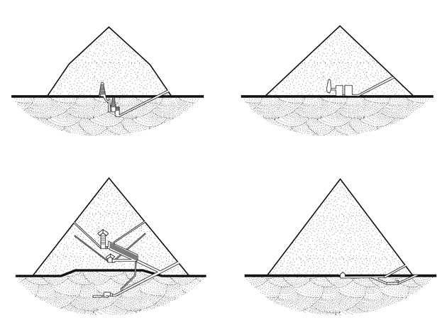 Pyramiden Gizeh Skizzen verborgene Gänge