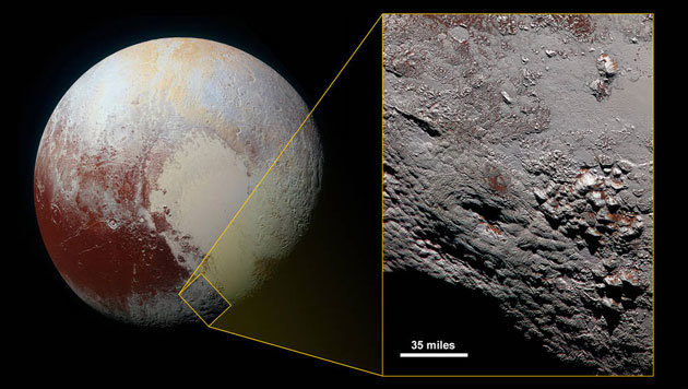 Vulkan auf Pluto