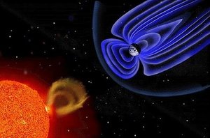 Sun Earth Magnet Field, Sonne Erde Magnetfeld