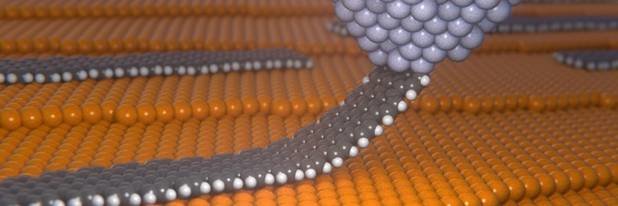 graphen gold friction