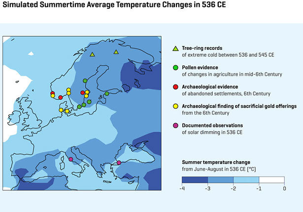 Simulierte Sommerdurchschnittstemperaturen im Jahr 536 n. Chr.
