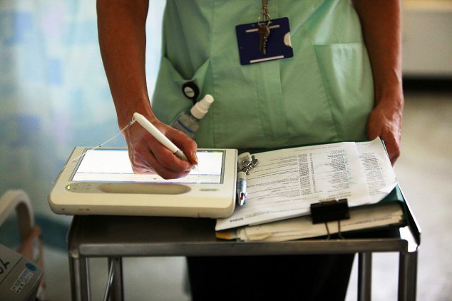 Arzt, Ärzte,Gesundheitssystem