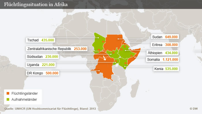 Klicken um zu vergrößern Flüchtlingssituation in Afrika