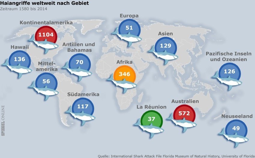 haiangriffe weltweit
