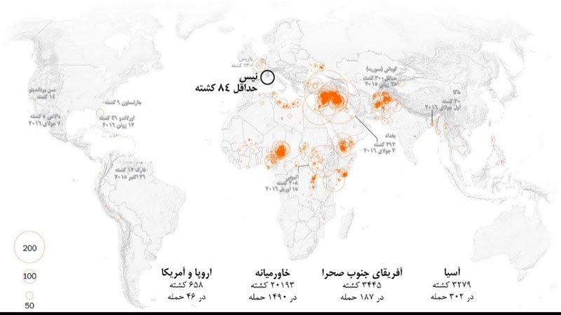 Todesopfer von Terroranschlägen in den letzten 18 Monaten bis Juli 2016  
