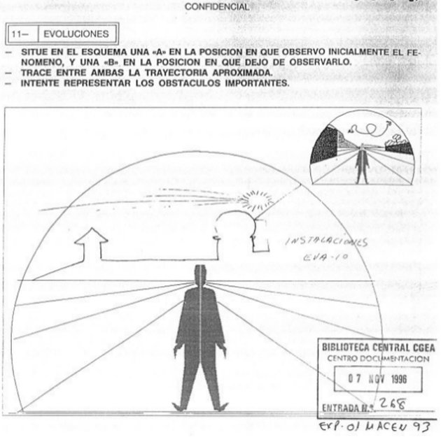 Zeugenskizze spanische UFO-Akten