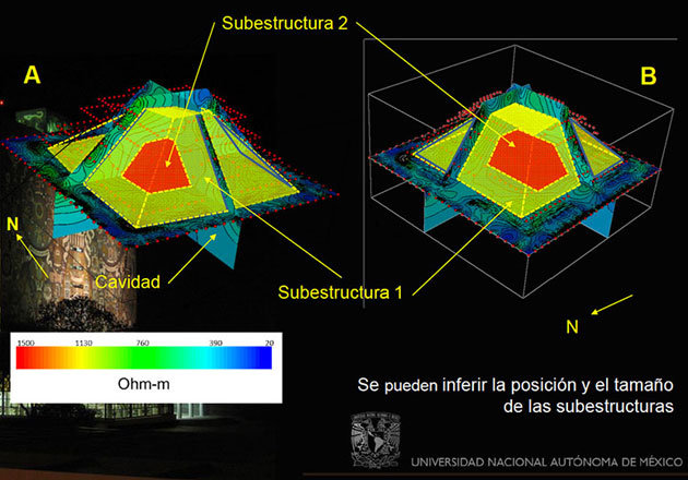 Unterkonstruktionen der Pyramide des Kukulcán