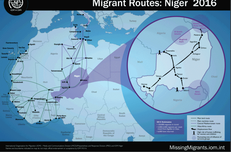 Flüchtlinge Nigeria