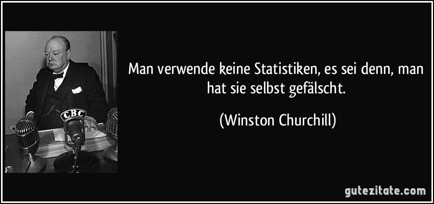 Statistiken Churchill