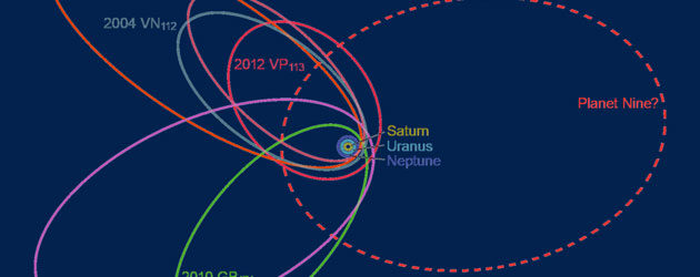 Planet 9 