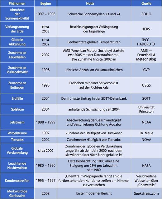 Klicken um zu vergrößern echcc 180