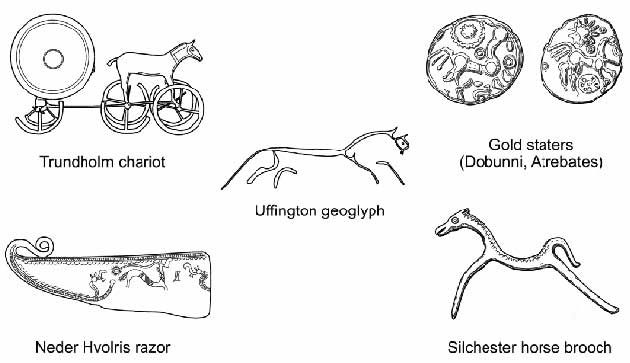 prähistorische Darstellungen von Pferden und Sonnenwagen
