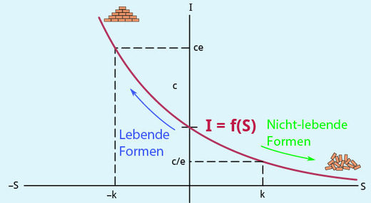 echcc abbildung 231