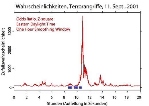 Klicken um zu vergrößern echcc abbildung 256