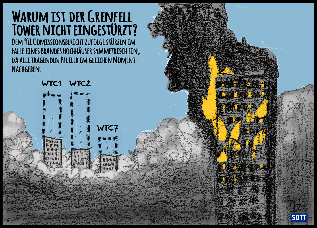 grenfell tower, flow, sott.net