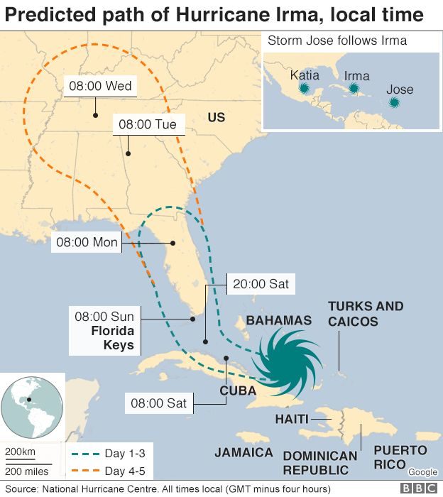 Hurricane Irma to hit Florida