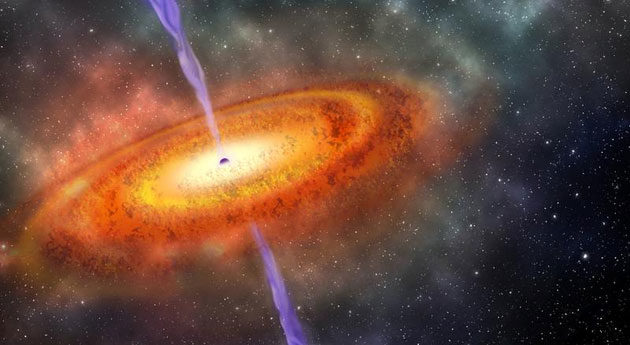 Quasar, supermassereiches schwarzes Loch