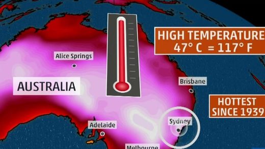 Australien Hitze