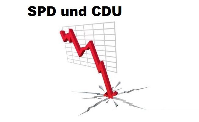 SPD CDU