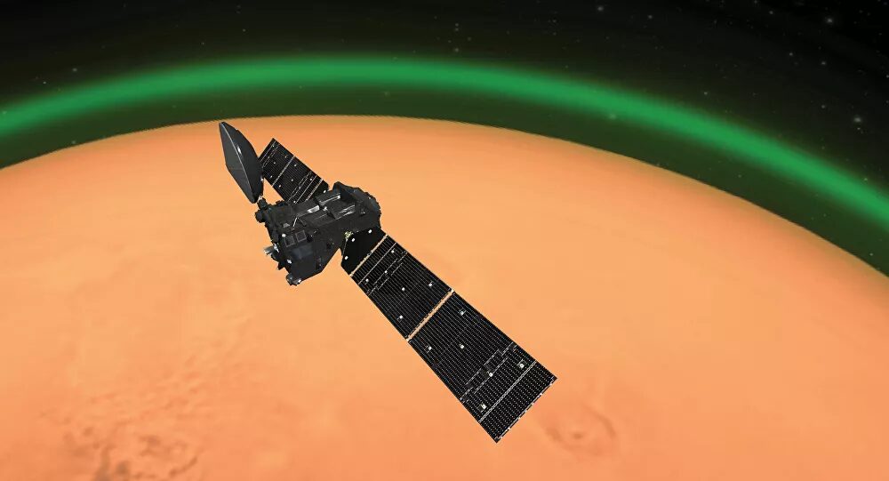 Mars Polarlicht
