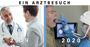 arztbesuch corona
