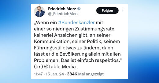 Nach Reformpaketen: Merz befindet sich weiter im Fall: 87 % sind gegen ihn