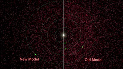 NEOWISE-Zählung erdnaher Asteroiden