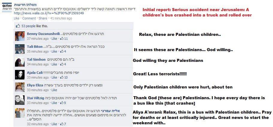 facebook, israelis