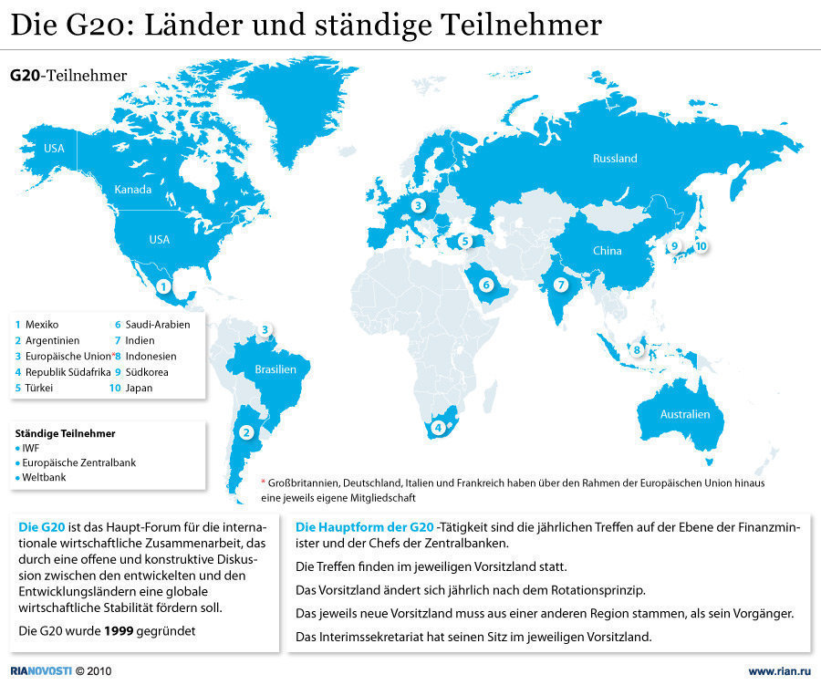 Die G20: Länder & ständige Teilnehmer