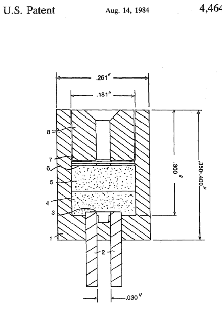 US-Patent Sprengstoff