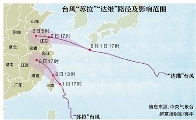 Karte China- Stürme