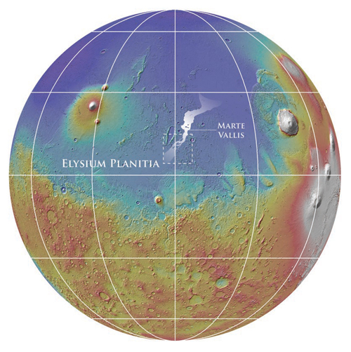 Kanalsystem Mars