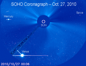SOHO Coronagraph