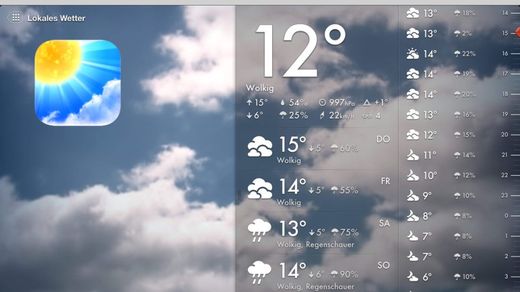Wetter