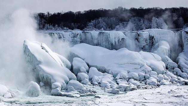 Gefrorene Niagarafälle