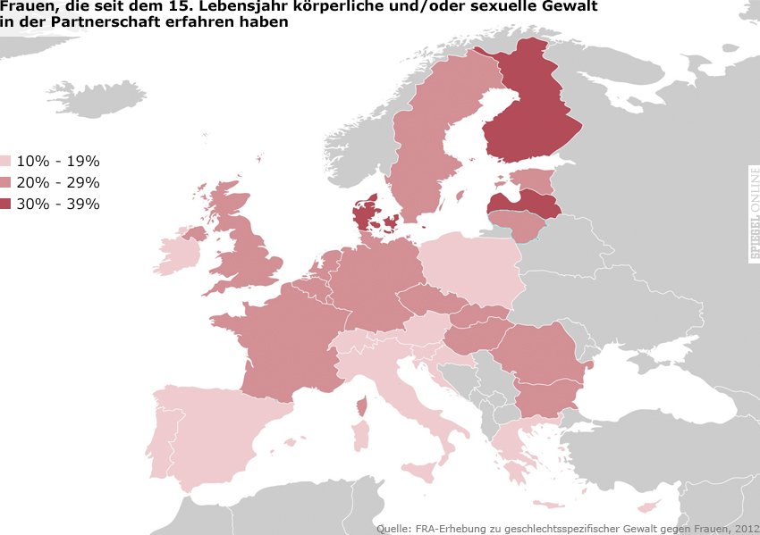 Staistik Gewalt in Partnerschaften